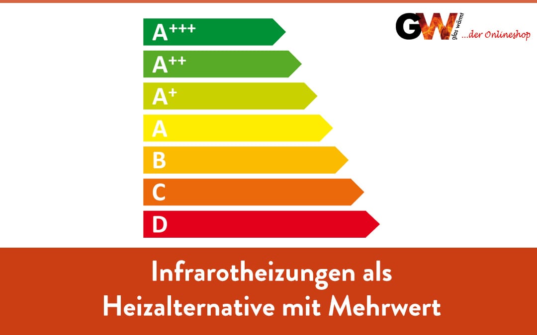 Infrarotheizungen als Heizalternative mit Mehrwert